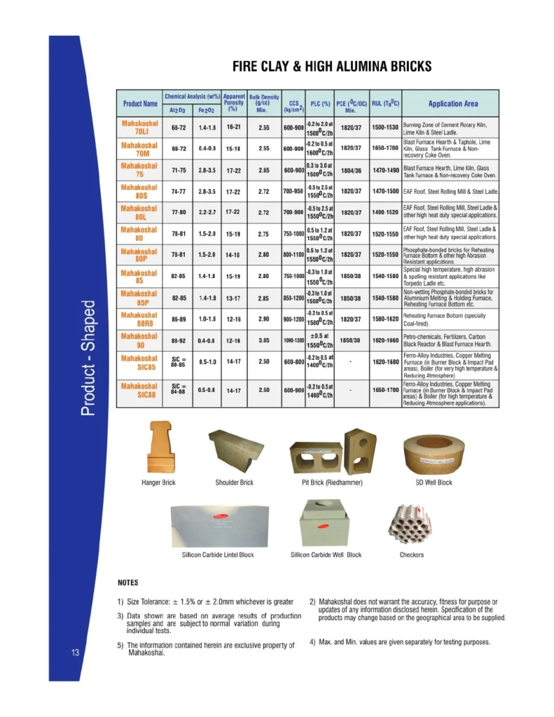Refractory Fire Bricks Specification Data Sheet
